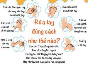 Cách trang trí nhà bếp đẹp cho trường học