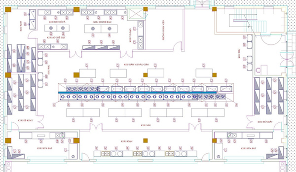 Bản vẽ thi công bếp ăn công nghiệp